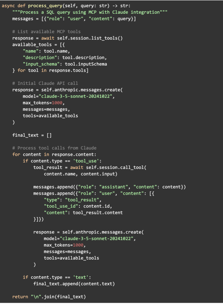 code